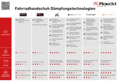 Damen Lederhandschuhe ANTWERPEN TOUCH