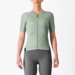 Damen Radtrikot ESPRESSO W JERSEY mit Reißverschluss