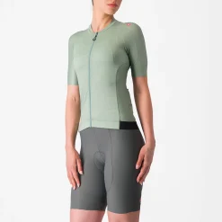 Damen Radtrikot ESPRESSO W JERSEY mit Reißverschluss