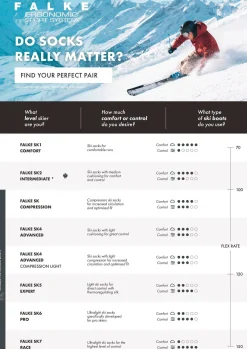 Herren Skistrümpfe / Skisocken