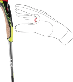 Trekkingstöcke SPEEDPACER LITE